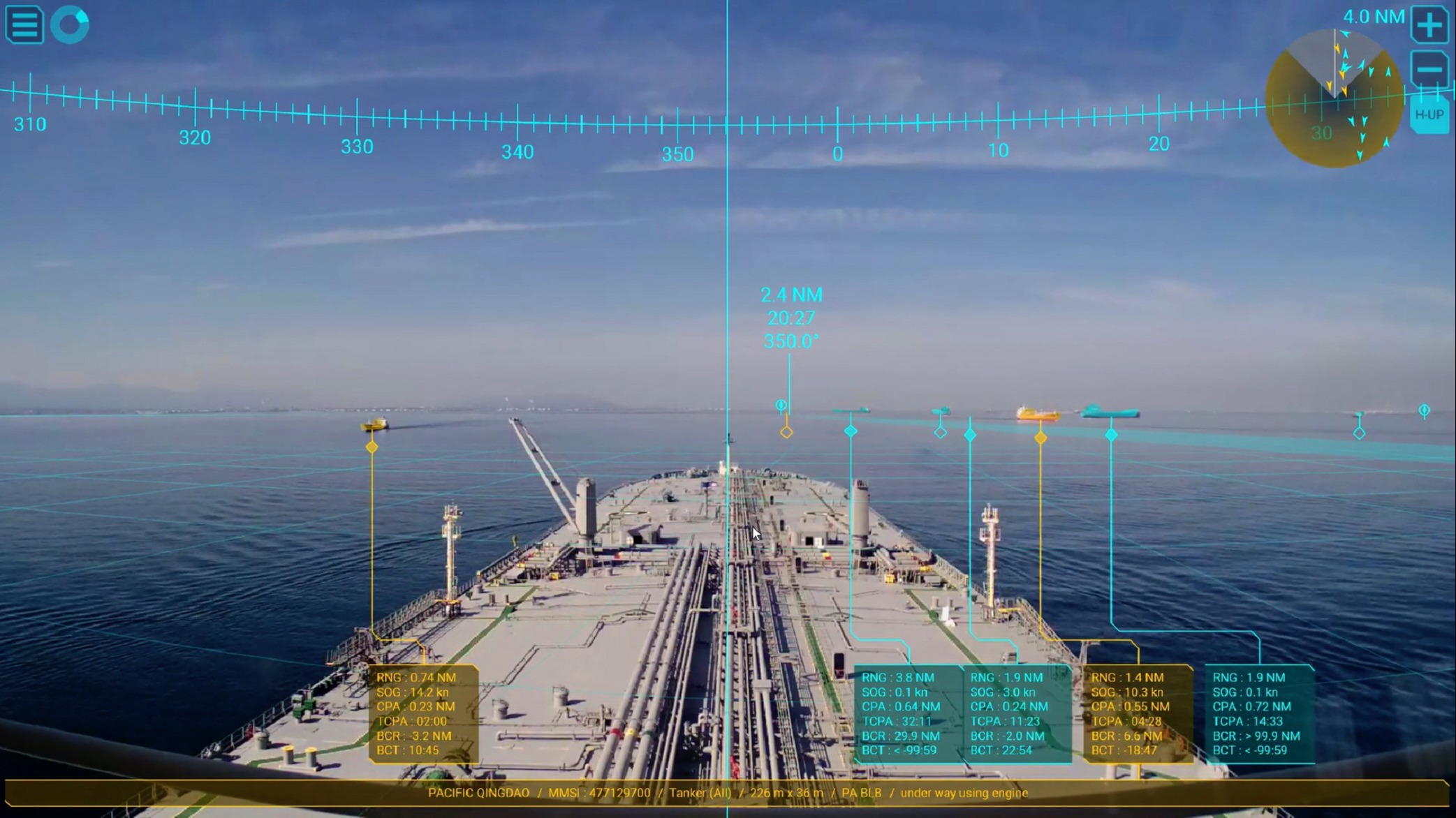 Navigating blog